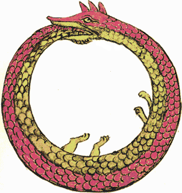 The ouroboros, a serpent eating its own tail