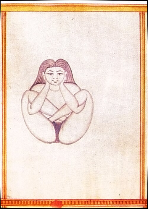 Uttana Kurmasana, a classical Hatha Yoga posture, illustrated in the 19th-century Sritattvanidhi manuscript